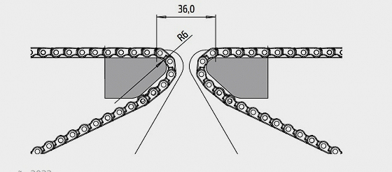 SERIE 080 SF